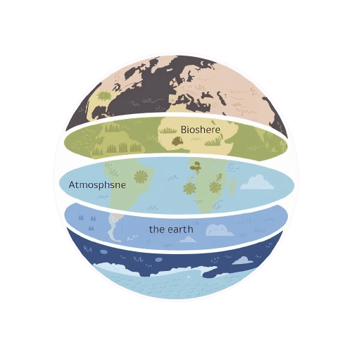 earth